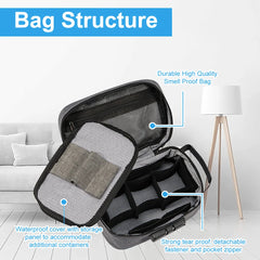 Portable Smell Proof Storage Bag Cigarette Smoking Pipe Bag Combination Lock Safe Odor Proof Case Containers for Home Travel NEW
