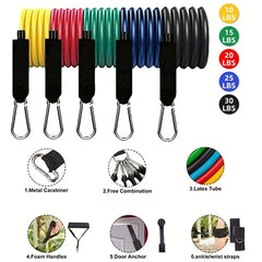 MIJIA 11pcs/Set Pull Rope, Resistance Bands, Portable Fitness Equipment, Ankle Strap, Chest Expander, Elastic Exercise Band