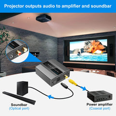 Analogue to Digital Audio Converter Analogue Digital Converter R/L RCA 3.5 mm AUX to Digital Coaxial Toslink Optical AD Converte