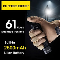 Rechargeable EDC Flashight UHi20 6500Lumens Super Bright Tactical Troch Light Built-in Li-ion Battery for Camping