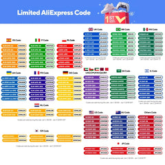 Topton Fanless Mini Pocket Laptop 7 Inch Touch Screen Intel N4000 12GB DDR4 Computer Office Ultrabook Notebook 2.0MP Windows 11