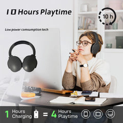 NEWMSNR Wireless Bluetooth5.3 Headphones Over Ear Hifi Stereo Headset True Sports With Earphones TF/AUX Music Player with HD Mic