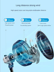 Midea Electric Fan 7-Leaf Desktop Max Airflow Rate Strong Floor Fan Energy-Saving Turning Page Shaking Head Electronic Fan