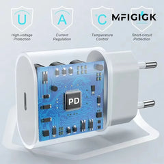 20W PD Charger For iPhone 15 12 14 16 Pro Max USB C Fast Charger For iPhone 16 Plus XR X XS MAX iPad AirPods Fast Charging Cable