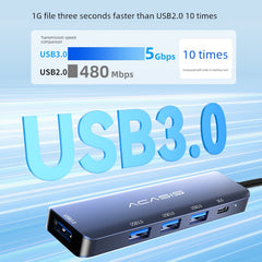 Plug External Hard Car Hub3.0 Extender