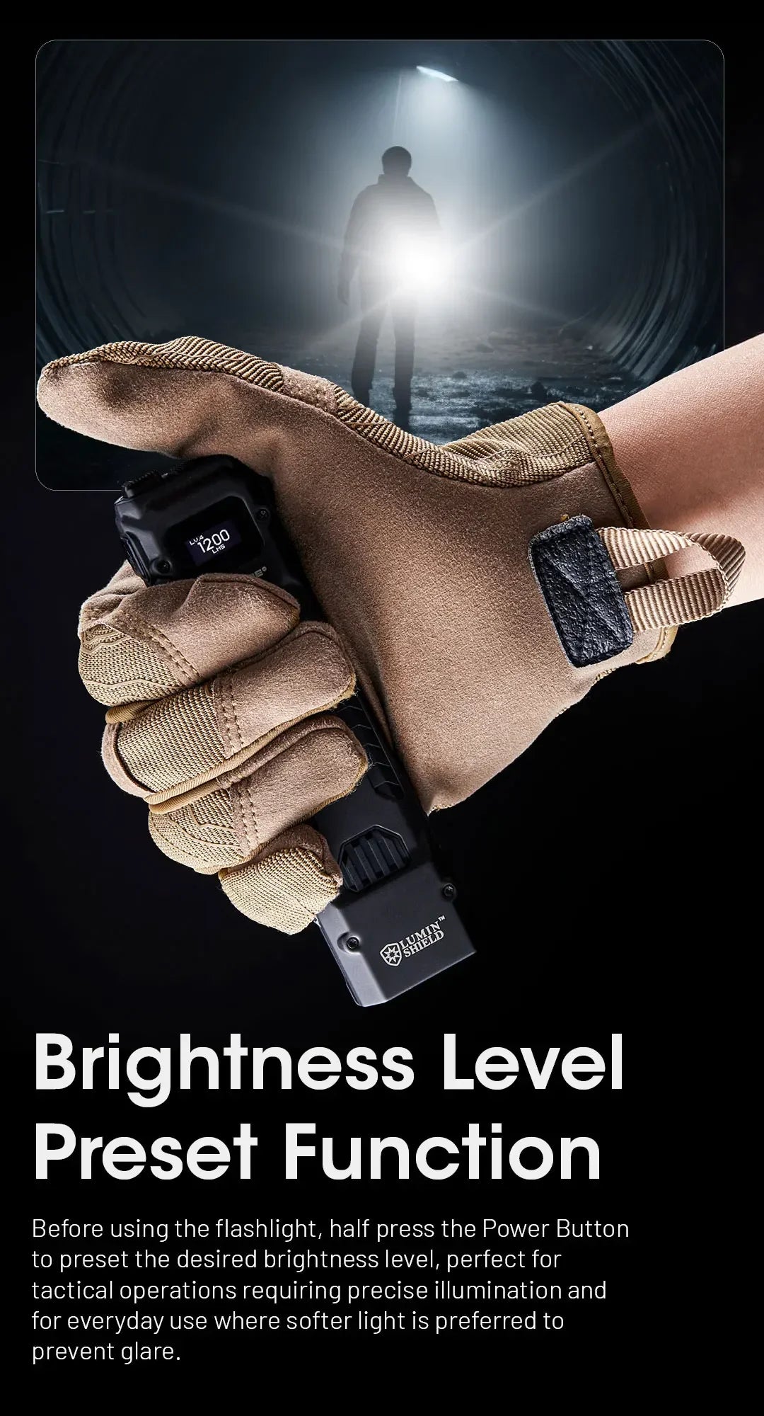 Rechargeable EDC Flashight UHi20 6500Lumens Super Bright Tactical Troch Light Built-in Li-ion Battery for Camping
