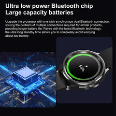 For Samsung Galaxy Watch6 Classic Smartwatch Men GPS Sports Health Heart Rate Waterproof Bluetooth Call Smart Watch 2024 New