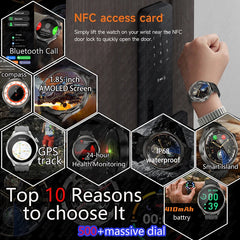 2025 New For HUAWEI Outdoor Sports Smart Watch Men AMOLED Screen NFC GPS Compass Heart rate Waterproof Bluetooth Call SmartWatch